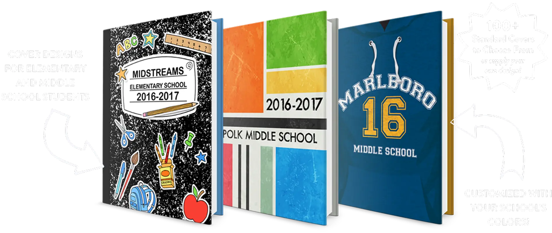 professional book editing